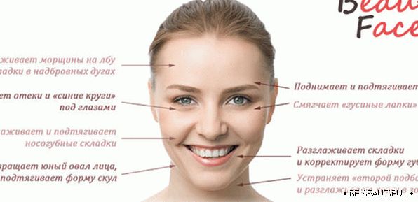 Как да правим лимфен дренажен масаж на лицето