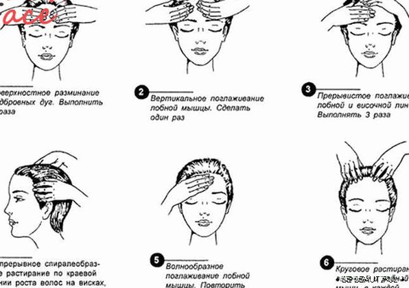 Как да направите масаж на главата у дома